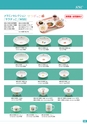 新日本厨機給食用総合カタログ Vol.12