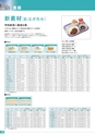 新日本厨機給食用総合カタログ Vol.12