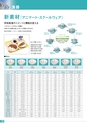 新日本厨機給食用総合カタログ Vol.12